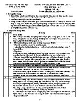 Đáp án đề thi khảo sát Ngữ văn lớp 12 - Năm học 2016-2017 - Sở GD & ĐT Quảng Ninh
